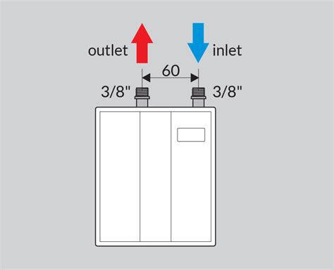 Gengnumstreymishitari – Perfect Mix 5kw – Kristján .